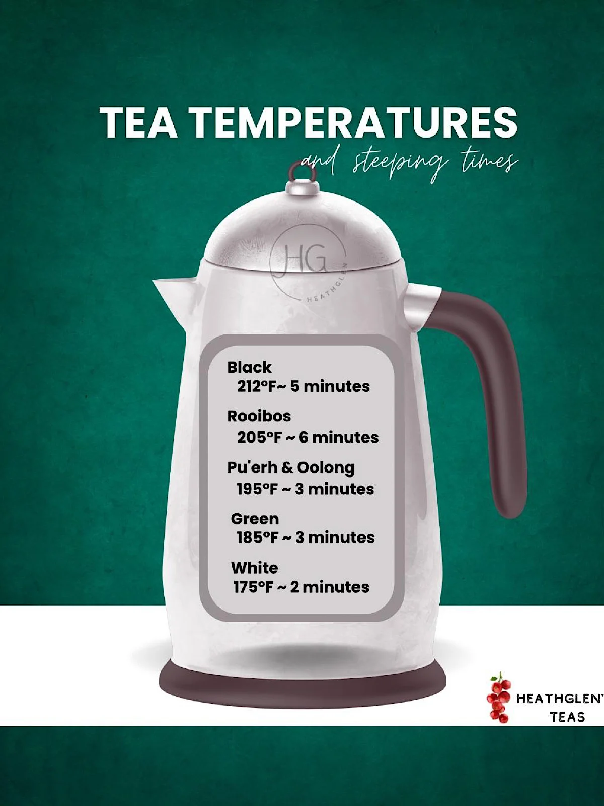 The Elixir of Alertness: Unlocking Sustained Energy with Tea