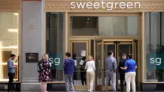 The $200,000 Salad: Sweetgreen’s Aggressive Strategy to Redefine Restaurant Management